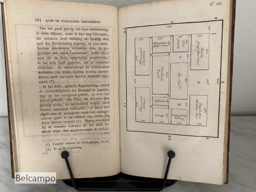 Bijdragen tot de geschiedenis der wetenschappen