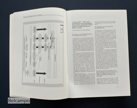 Grenz-Controle, Grens-Kontrolle : Aachen, Eupen, Maastricht - oral histories.