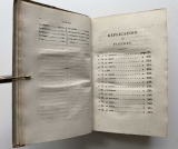 Morceaux choisis de Buffon