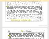 Handleiding bij de scheikundige analyse.