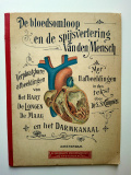 De bloedsomloop en de spijsvertering van den Mensch